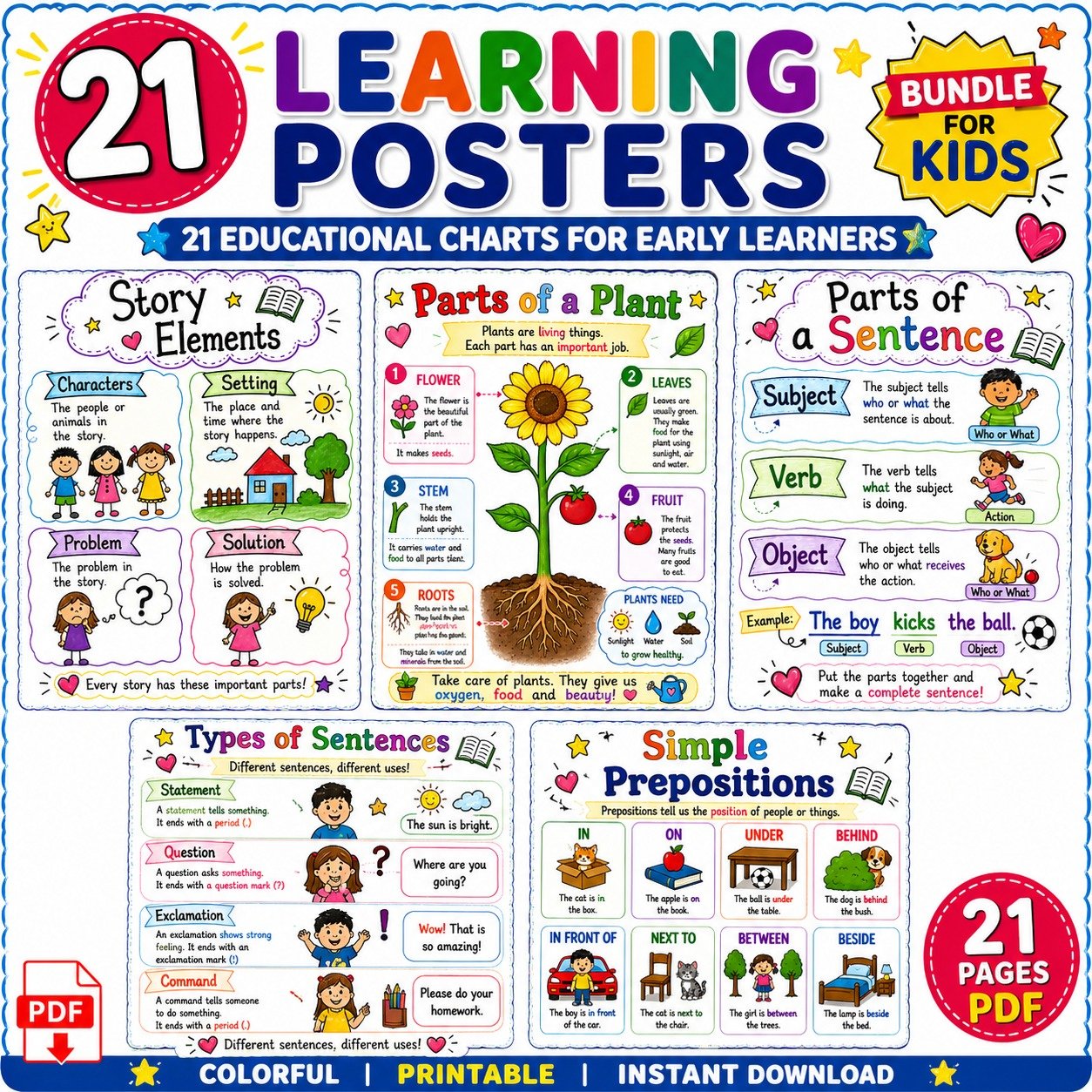 Kindergarten Learning Posters Bundle | 20+ Educational Charts for Kids | Printable Classroom Decor PDF