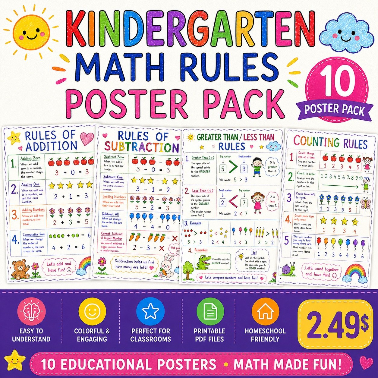 Kindergarten Math Rules Posters Bundle | 10 Educational Classroom Charts for Kids